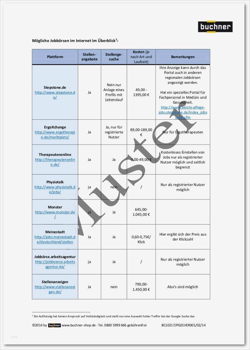 Therapiebericht Physiotherapie Vorlage Angenehm Download so Finden Sie Neue Mitarbeiter Praxisbedarf