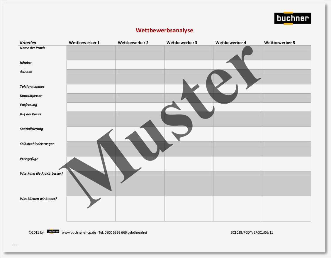 Therapiebericht Physiotherapie Vorlage Elegant Wettbewerbsanalyse Praxisbedarf Shop Buchner
