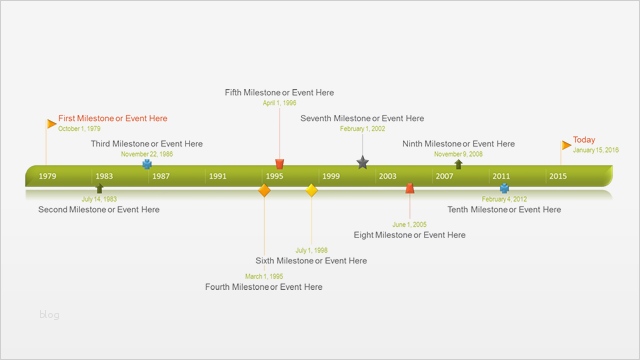 Timeline Powerpoint Vorlage Gut Fice Timeline 5 Jahres Plan Kostenlose