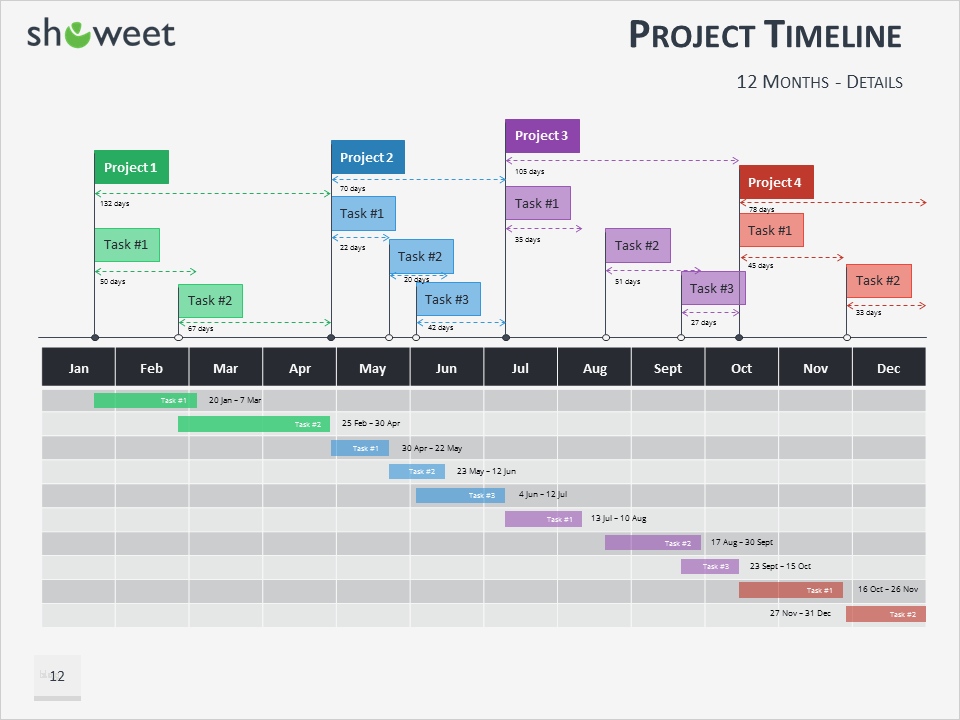 Wunderbar Büro Gantt Diagramm Vorlage Galerie Beispiel