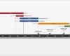 Timeline Powerpoint Vorlage Süß Fice Timeline Gantt Vorlagen Bauzeitplan