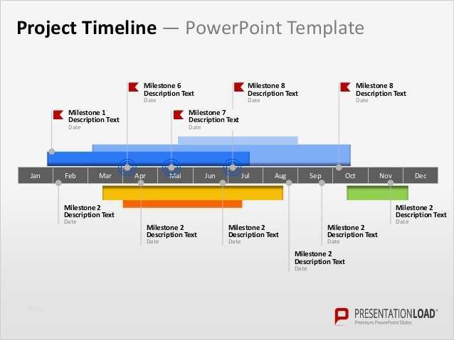 Timeline Powerpoint Vorlage Wunderbar Powerpoint Timeline Template