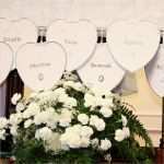 Tischkarten Konfirmation Vorlagen Genial Kommunion Konfirmation Und Jugendweihe Dekoration