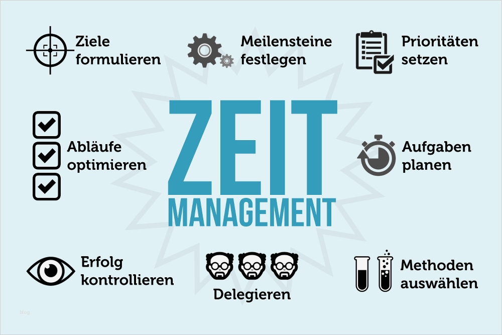 To Do Liste Leben Vorlage Elegant Zeitmanagement Was Sie Wirklich Erfolgreich Macht