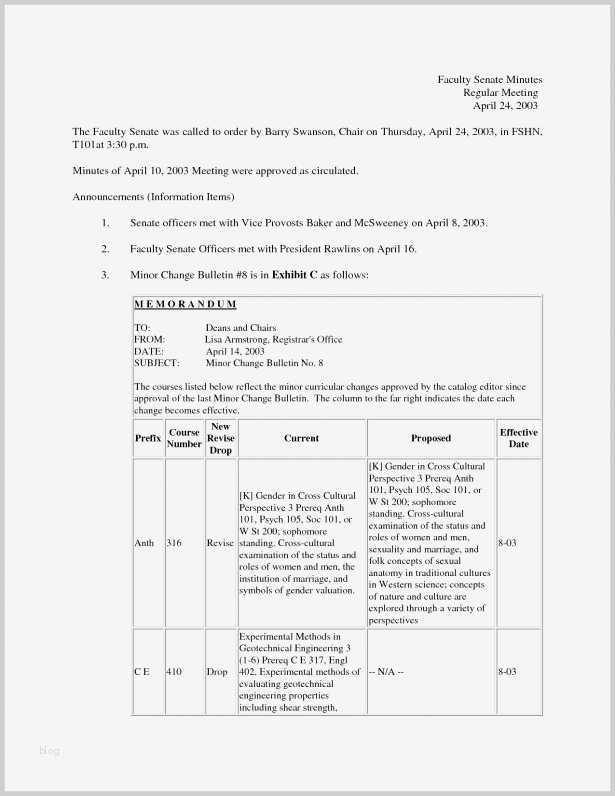 Top Stick Etiketten Vorlage Word Schönste tolle Etikettenvorlage Bilder Bilder Für Das Lebenslauf