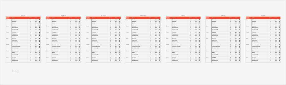 Trainingsplan Muskelaufbau Vorlage Best Of Muskelaufbau Anfänger Trainingsplan Fitnesstraining