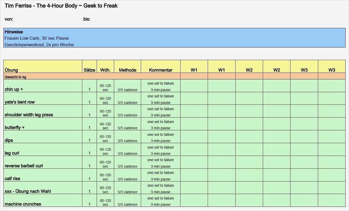 Trainingsplan Muskelaufbau Vorlage Wunderbar Trainingsplan Pferd Vorlage – Vorlagen Kostenlos