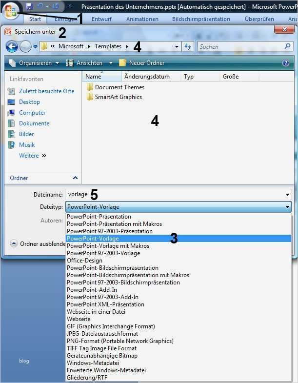 Türkei Powerpoint Vorlage Hübsch Powerpoint Vorlagen