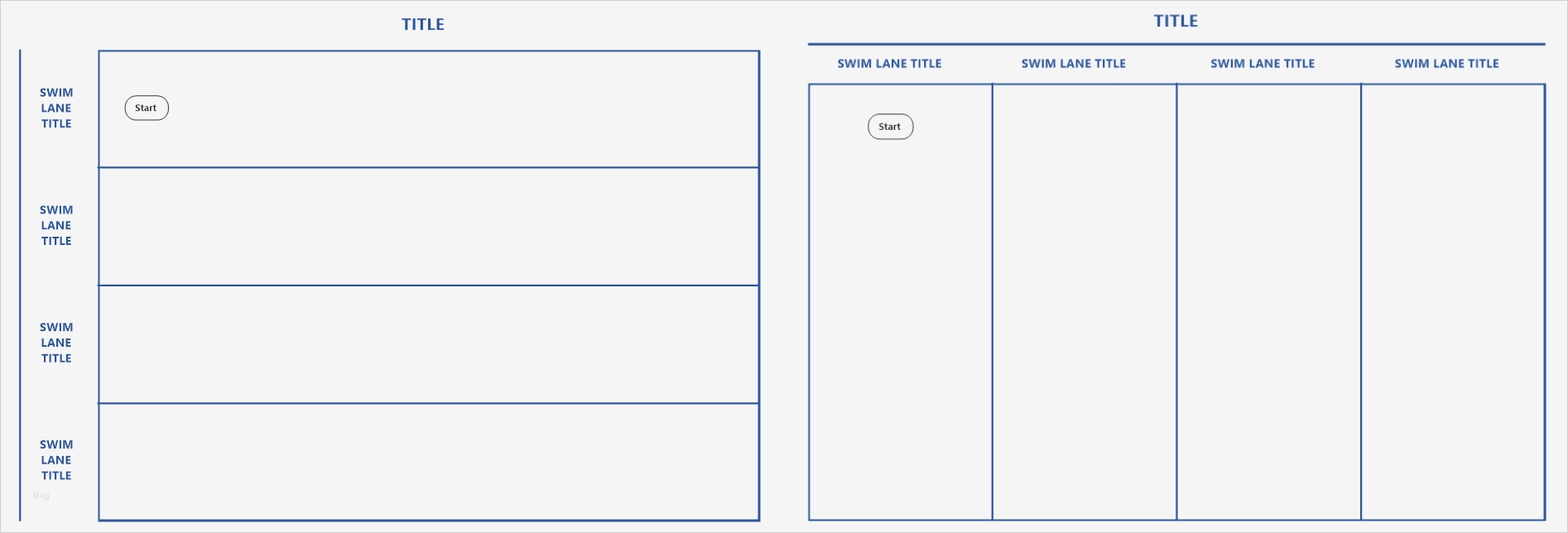 Turtle Diagramm Vorlage Luxus Ziemlich Swimlane Diagramm Vorlage Galerie Entry Level