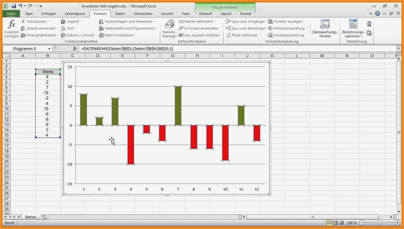 Turtle Diagramm Vorlage Neu Berühmt fortschrittsdiagramm Vorlage Zeitgenössisch
