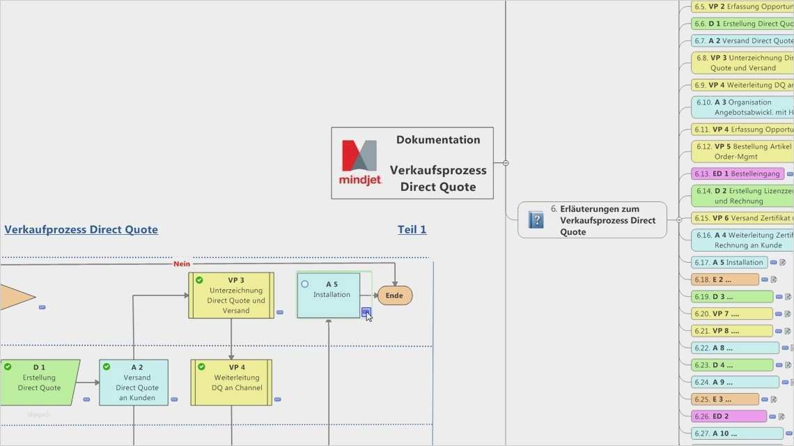 Turtle Diagramm Vorlage Schön Schön Schwimmbahn Diagramm Vorlage Zeitgenössisch