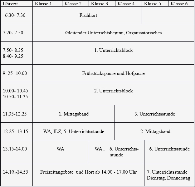über Uns Vorlage Erstaunlich Grundschule Rauen Über Uns — Jugendhilfe Und