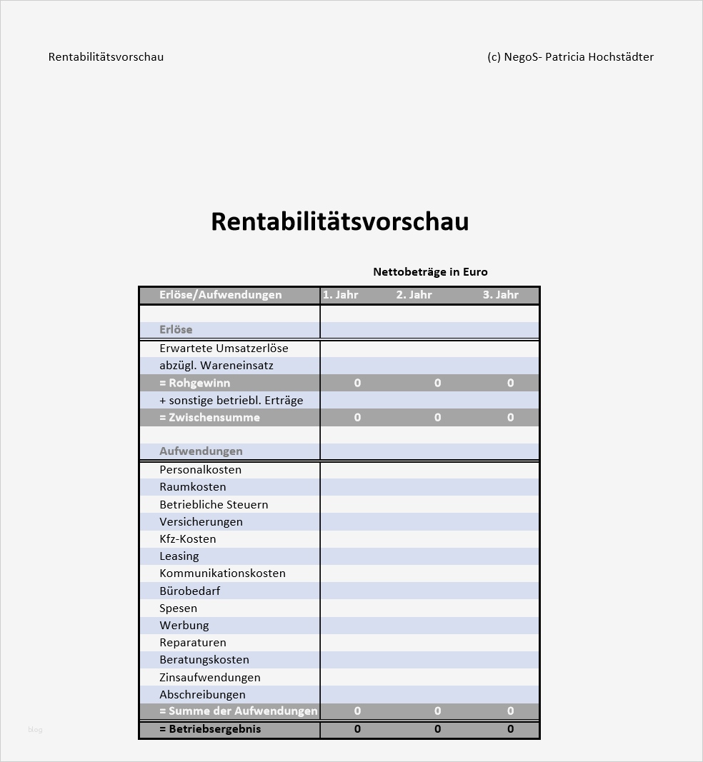 über Uns Vorlage Hübsch Rentabilitätsvorschau