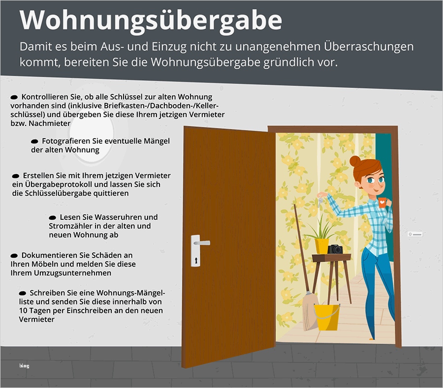 übergabeprotokoll Mietwohnung Auszug Vorlage Elegant Wohnungsübergabe Tipps & Übergabeprotokoll Vordruck