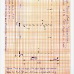 Uhren Selber Bauen Vorlagen Erstaunlich Unsere Bauanleitung Puppenhaus Vorlagen