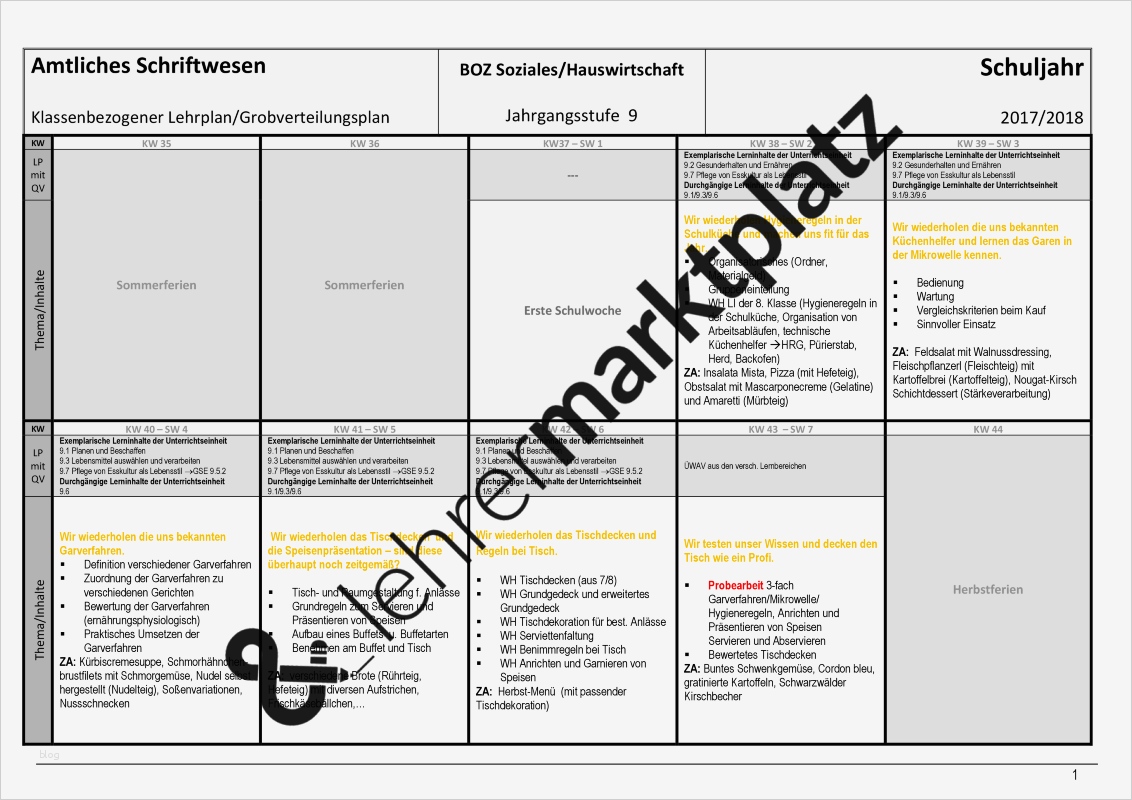 Erfreut Unterrichtseinheit Vorlage Zeitgenössisch Entry