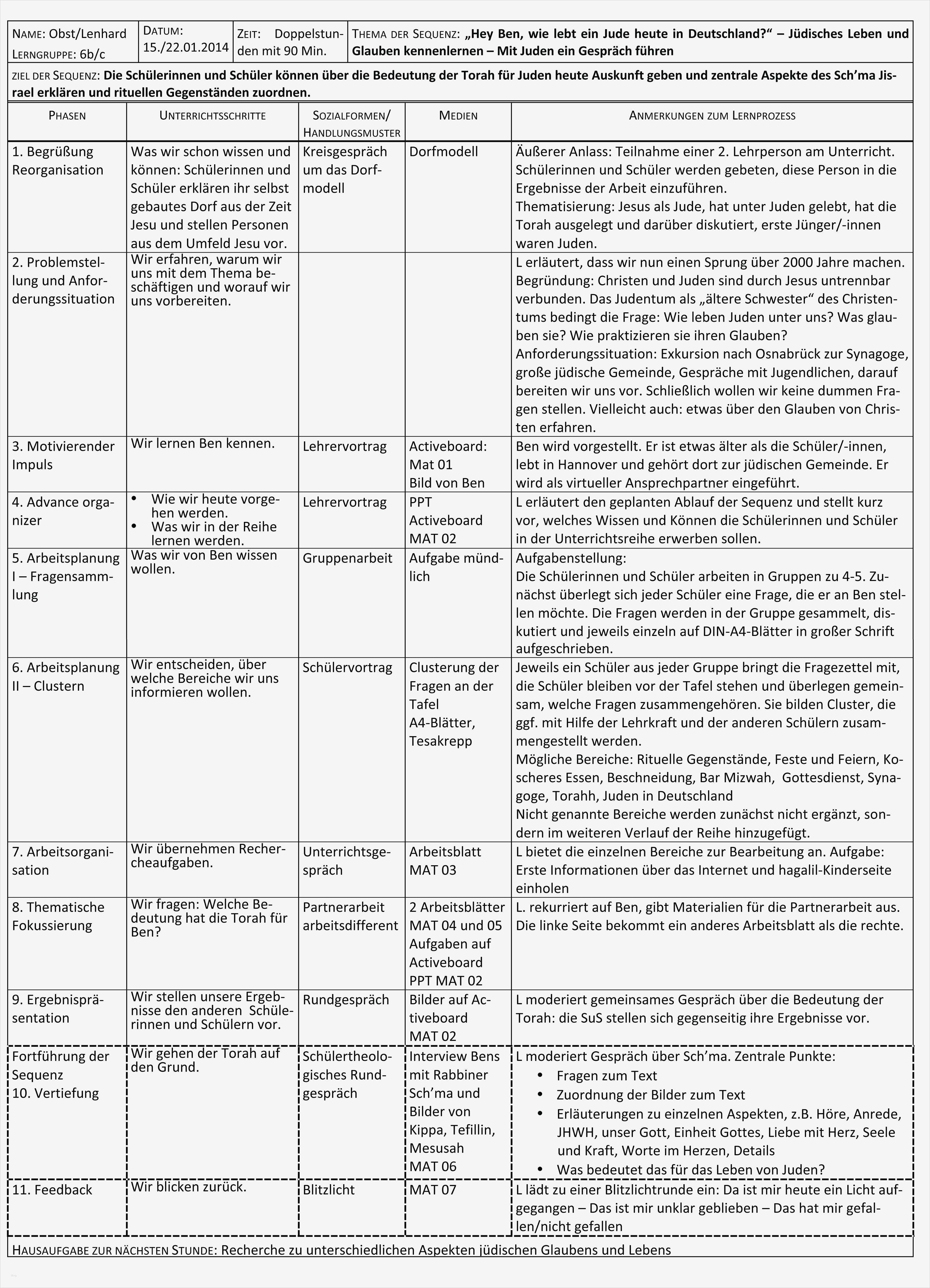 Unterrichtsplanung Vorlage Lehrer Süß Lexikon Bibelwissenschaft