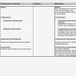 Unterweisung Brandschutz Im Betrieb Vorlage Fabelhaft Gefährdungsbeurteilung Prüfung ortsveränderlicher