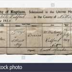 Urkunde Patenonkel Vorlage Wunderbar Gemütlich Zertifikat Der Taufe Vorlage Galerie Entry