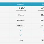 Usenet Nl Kündigen Vorlage Schön Usenet Review toller New Er Schnelle Downloads top