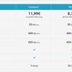 Usenet Nl Kündigen Vorlage Schön Usenet Review toller New Er Schnelle Downloads top