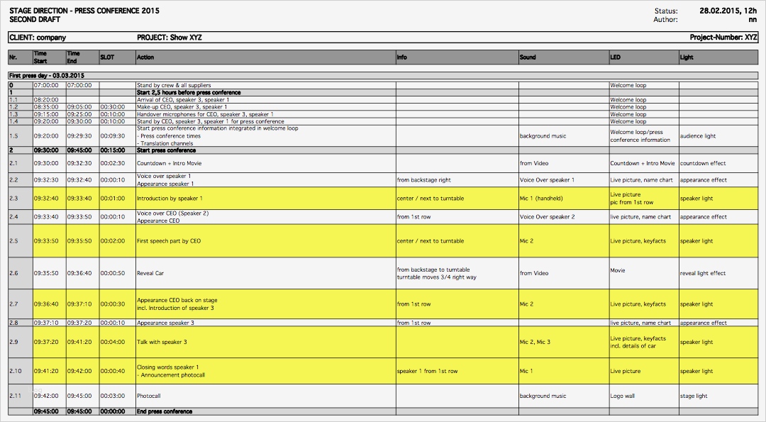 Veranstaltung Planen Vorlage Fabelhaft Wie Schreibe Ich Einen Regieplan Tipps Vom Profi Zur