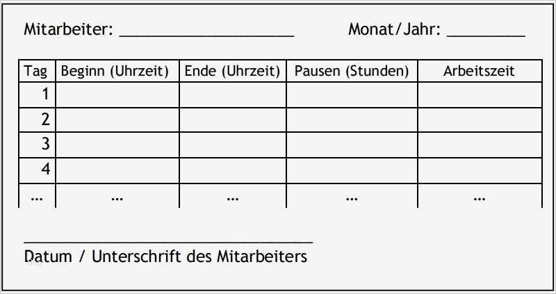 Vereinbarung überstunden Vorlage Elegant Gastbeiträge Archive Seite 2 Von 13 Presales Marketing