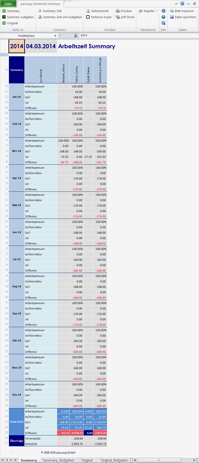 Vereinfachte Arbeitszeiterfassung Vorlage Erstaunlich Arbeitszeiterfassung