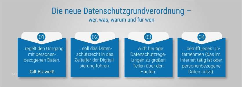 Verfahrensverzeichnis Dsgvo Vorlage Angenehm Fein Vorlage Für Datenschutzrichtlinien Fotos