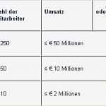 Verfahrensverzeichnis Dsgvo Vorlage Beste Definition Von Klein Mittel Und Grossbetrieben