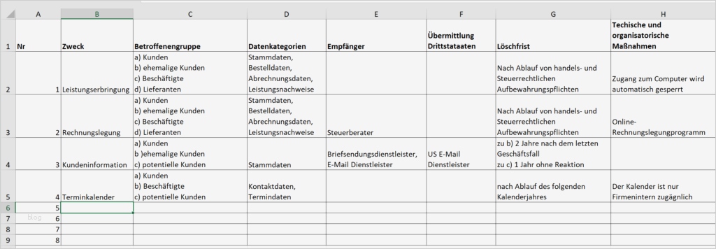 Verfahrensverzeichnis Für Jedermann Vorlage Luxus Wie Können Sich Kleine Kfz Werkstätten Auf Dsgvo