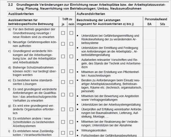 Vertrag Bauleitung Vorlage Erstaunlich Excel to Do Liste Advance Fgl Plus Online Fragebogen Fr