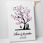 Vertrag Hochzeitsfotograf Vorlage Angenehm atemberaubend Produkt Leinwand Vorlage Fotos