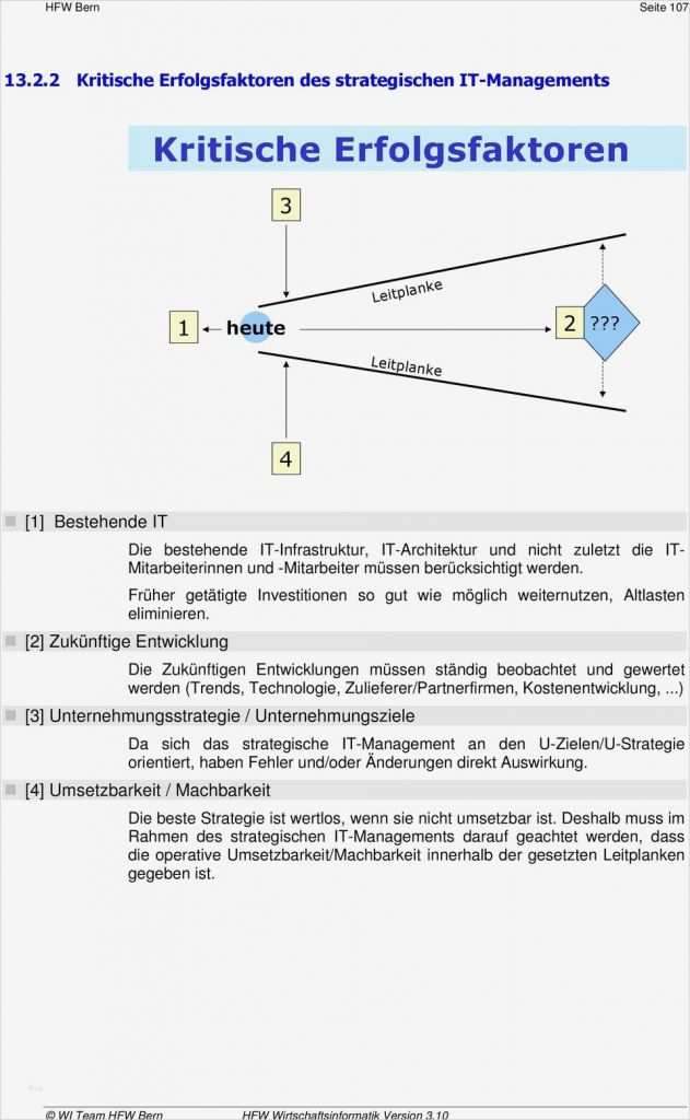 Vertrag Künstler Vorlage Erstaunlich Erfreut Kapitalbud Vorlage Galerie Ideen fortsetzen