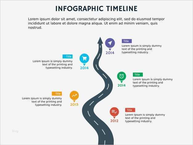 Vertriebsplan Vorlage Excel Erstaunlich Nett Marketing Zeitplan Vorlage Zeitgenössisch Bilder
