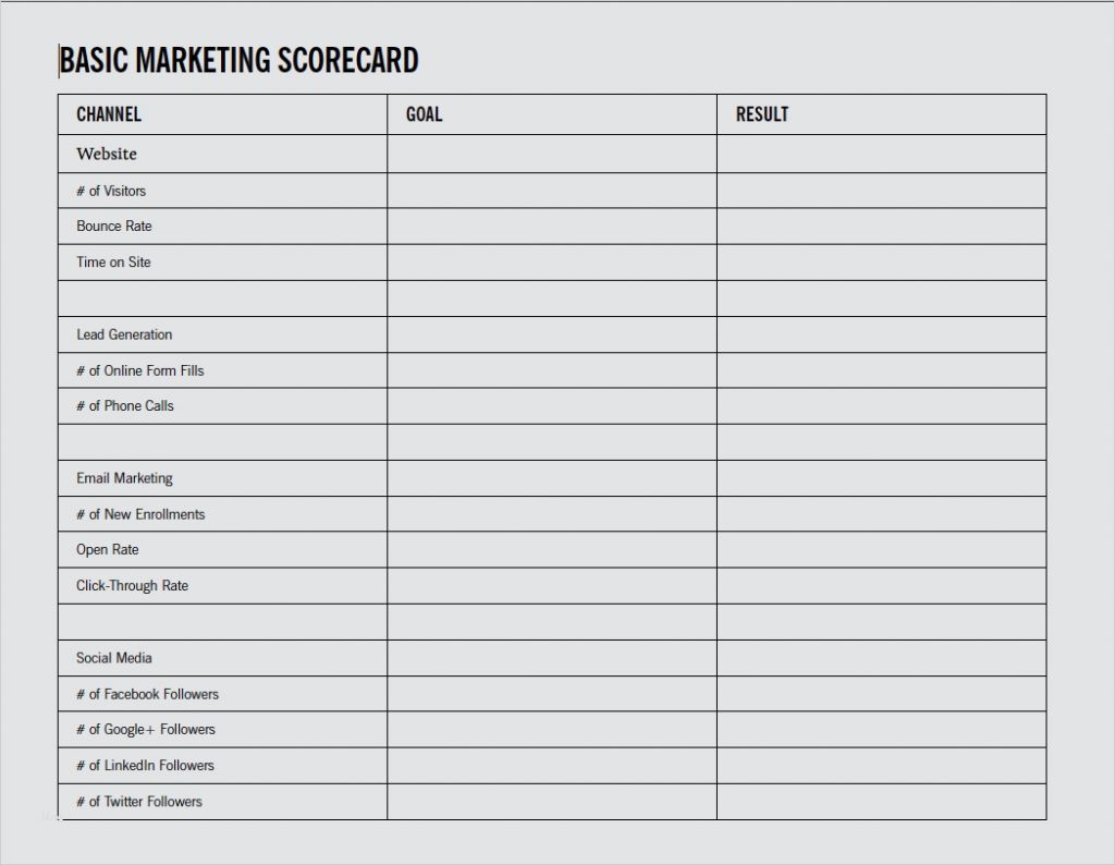 Vertriebsplan Vorlage Excel Gut Business Wissen Management Security Marketingplan