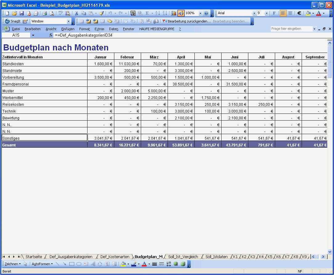 Visa Card Kündigen Vorlage Fabelhaft Synchrony Bank Login