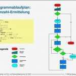 Visio Netzwerk Vorlage Genial atemberaubend Visio Netzwerkdiagramm Vorlage Ideen