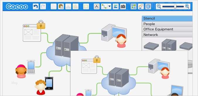 Visio Netzwerk Vorlage Genial Line Diagramme Erstellen