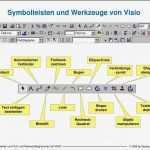 Visio Netzwerk Vorlage Süß atemberaubend Visio Netzwerkdiagramm Vorlage Ideen
