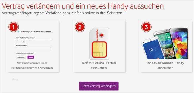 Vodafone Mobil Vertrag Kündigen Vorlage Elegant Vodafone Vertragsverlängerung Vertrag Mit Handy Verlängern