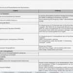 Vorlage Angebot Gebäudereinigung Erstaunlich Gebäudereinigung