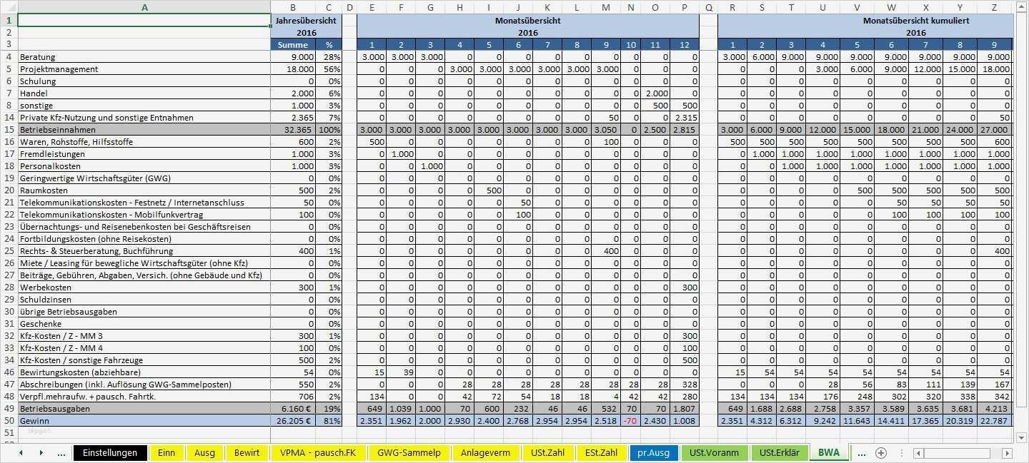 Vorlage Aufgabebilanz Excel Inspiration Bilanz Erstellen Vorlage Die Fabelhaften Lesezeichen