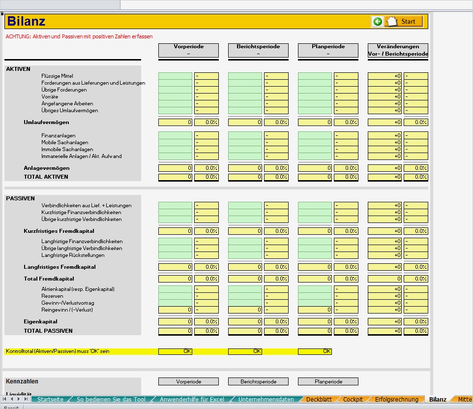 Vorlage Aufgabebilanz Excel Süß Ziemlich Bilanz Vorlage Ideen Vorlagen Ideen fortsetzen