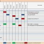 Vorlage Ausbildungsplan Excel Best Of Charmant Wettbewerber Matrix Vorlage Bilder Bilder Für