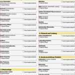 Vorlage Autoverkauf Privat Angenehm Adac Kfz Kaufvertrag Adac Kaufvertrag Motorrad