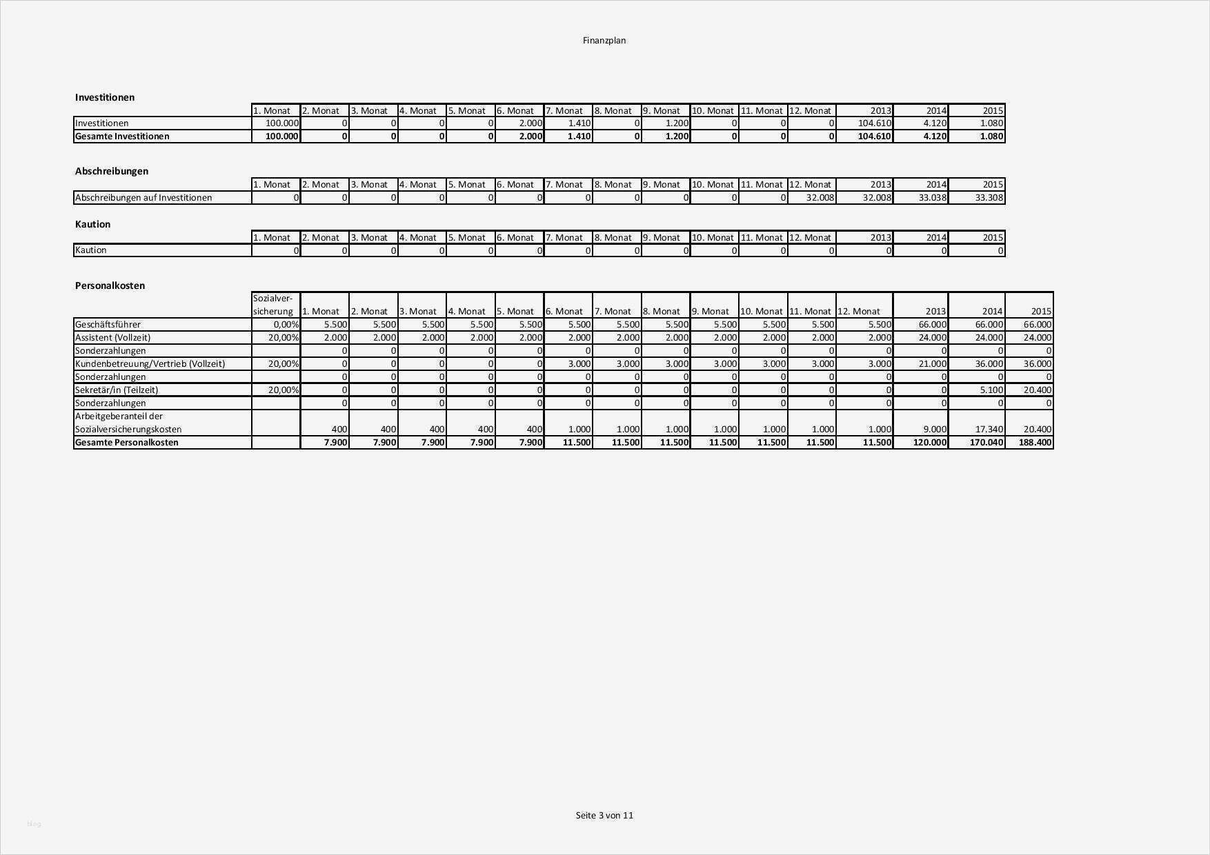 Vorlage Bilanz Excel Kostenlos Gut Finanzplan Vorlage Für Businessplan Excel Kostenlos