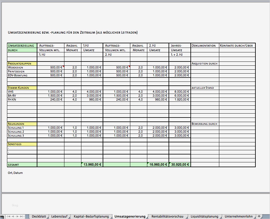 Vorlage Businessplan Kostenlos Neu Businessplan Als Excel Vorlage