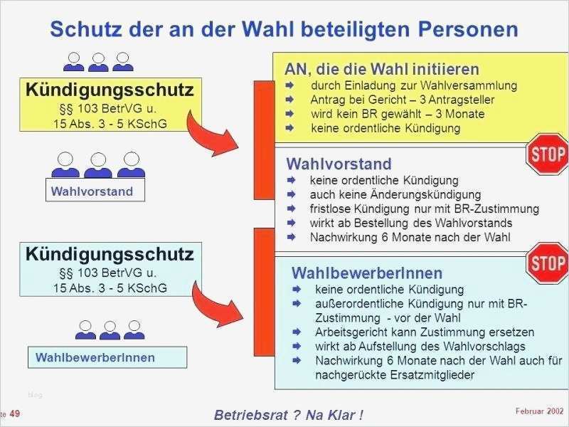 Vorlage Einladung Betriebsversammlung Einzigartig Einladung Betriebsratssitzung Vorlage Idee Einladung Zur
