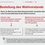 39 Best Of Vorlage Einladung Betriebsversammlung Modelle 54 Vorlage Einladung Betriebsversammlung Elegant Einladung Zur Betriebsversammlung – Travelslow